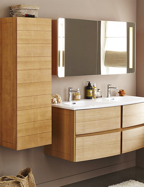 meuble salle de bain